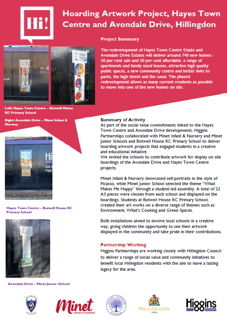 Hoarding Artwork Project